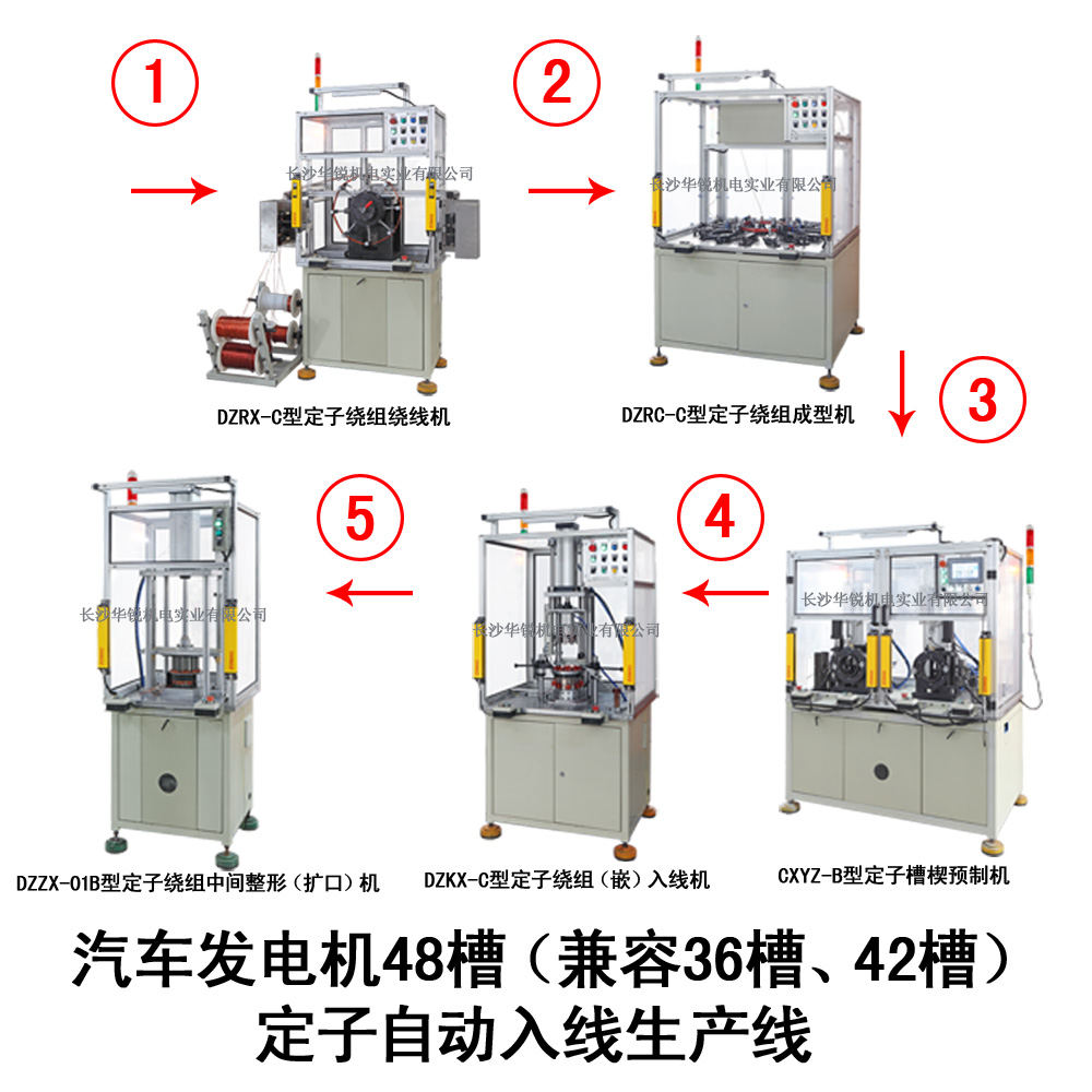 汽車發(fā)電機(jī)48槽（兼容36槽、42槽）定子自動(dòng)入線生產(chǎn)線